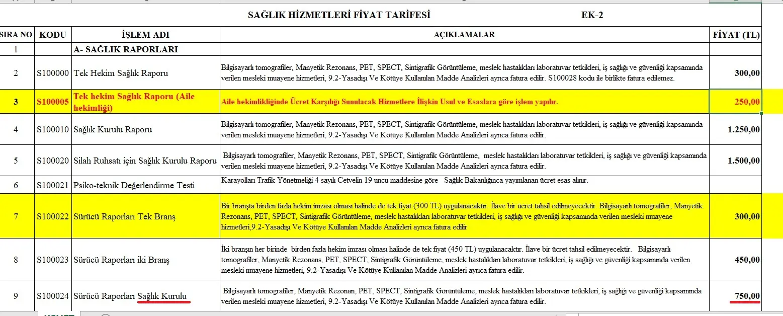 Haziran 2025 tarihinden itibaren ehliyet için sağlık raporu ücreti
