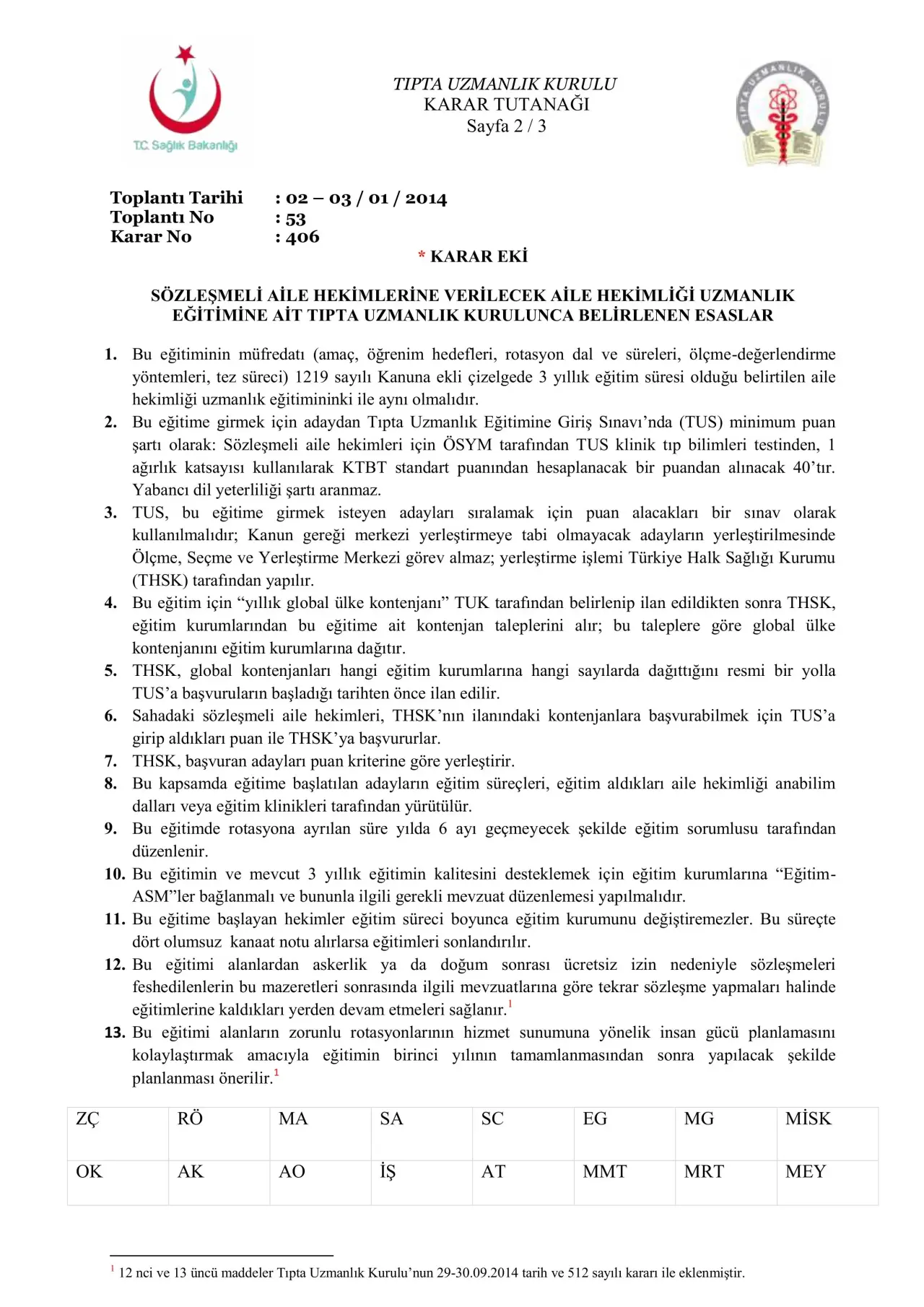 Tıpta Uzmanlık Kurulunun 02-03/01/2014 tarihli ve 406 sayılı kararı - Sayfa 2